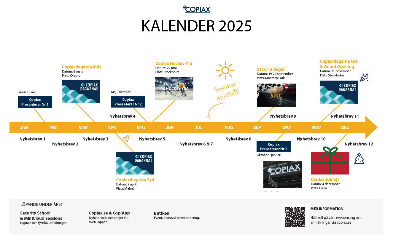 2025 Kalender Toppbild 3